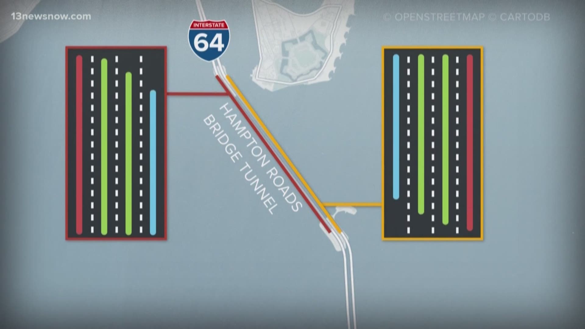 The Hampton Roads Bridge Tunnel $3.6 billion expansion was approved unanimously. It will go from four lanes to eight lanes.