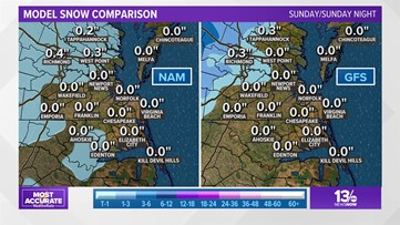FORECAST: Much colder temperatures and a winter storm coming late this weekend.