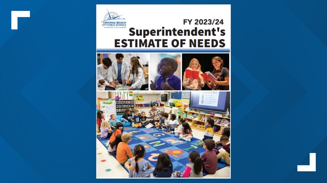 Virginia Beach City Public Schools budget for upcoming year nears final ...