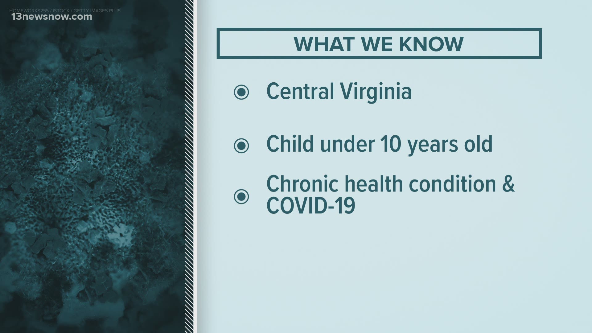 The child who died was in Central Virginia.