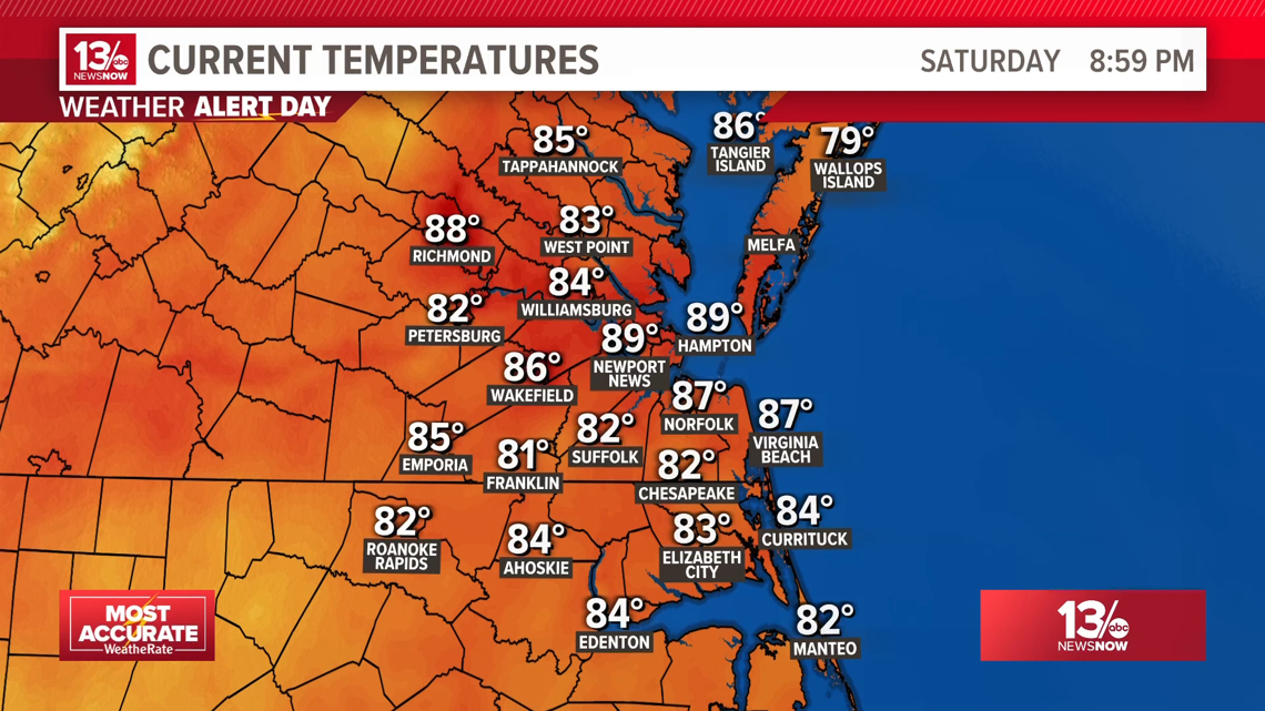 Dangerously high temperatures expected Friday, Saturday | 13newsnow.com