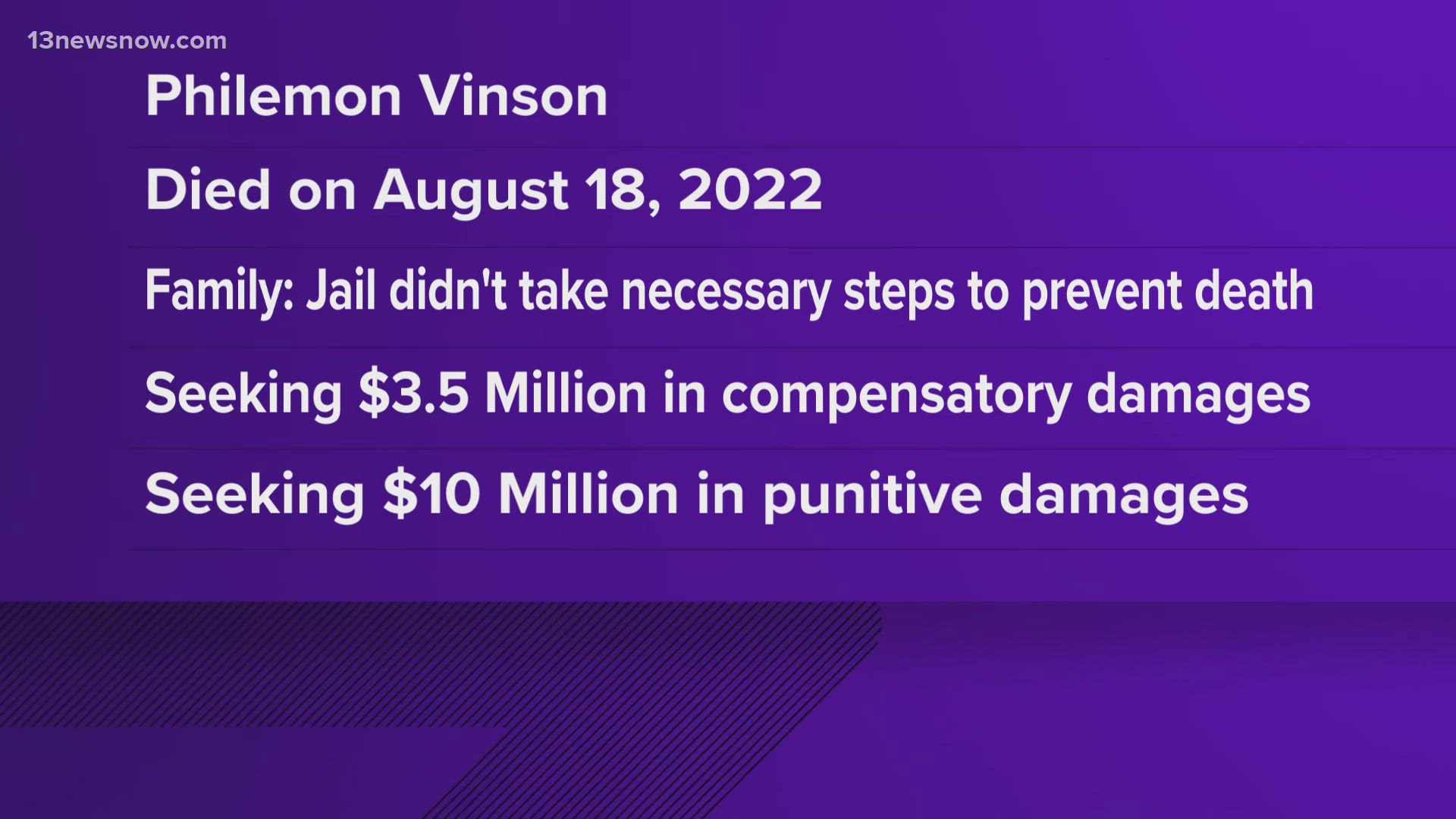 Family members of Philemon Vinson are seeking millions from the city jail after alleging the jail did not take the necessary steps to prevent his death.