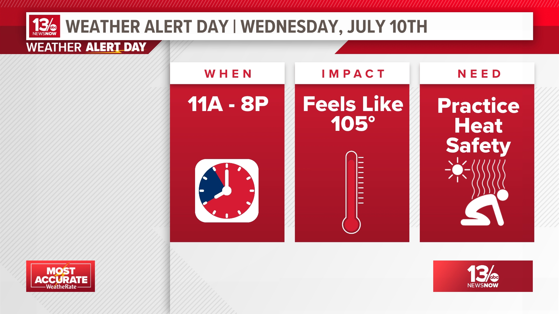 Heat Advisory issued for Wednesday, July 10 | 13newsnow.com