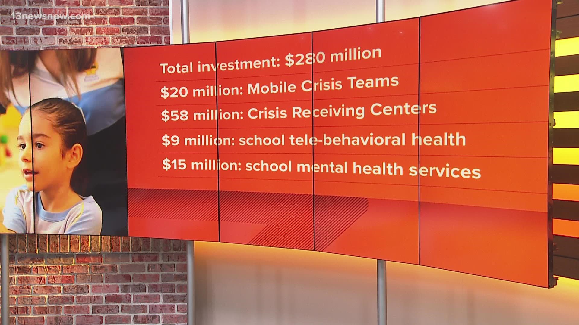The $280 million funding hopes to address one of the fastest growing needs in the Commonwealth.