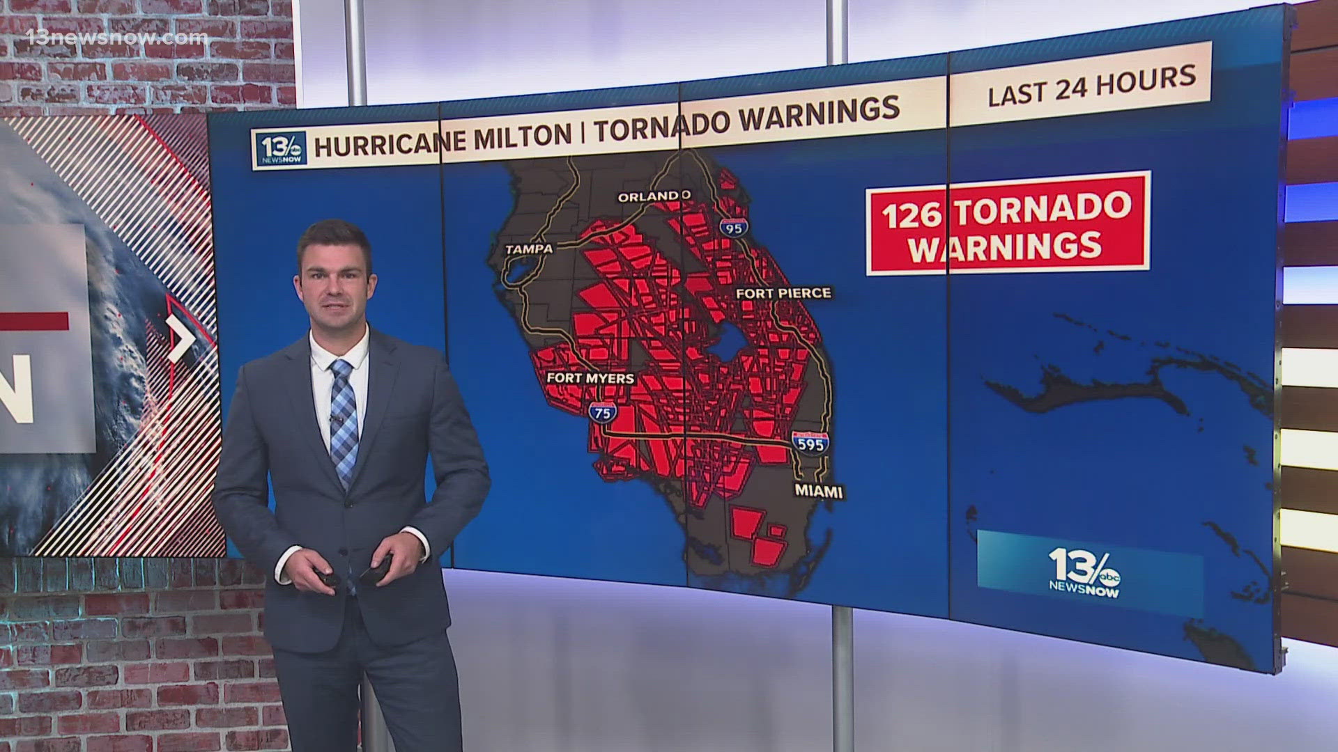 13News Now meteorologist Hunter Forst took a look at Hurricane Milton's impact by the numbers.