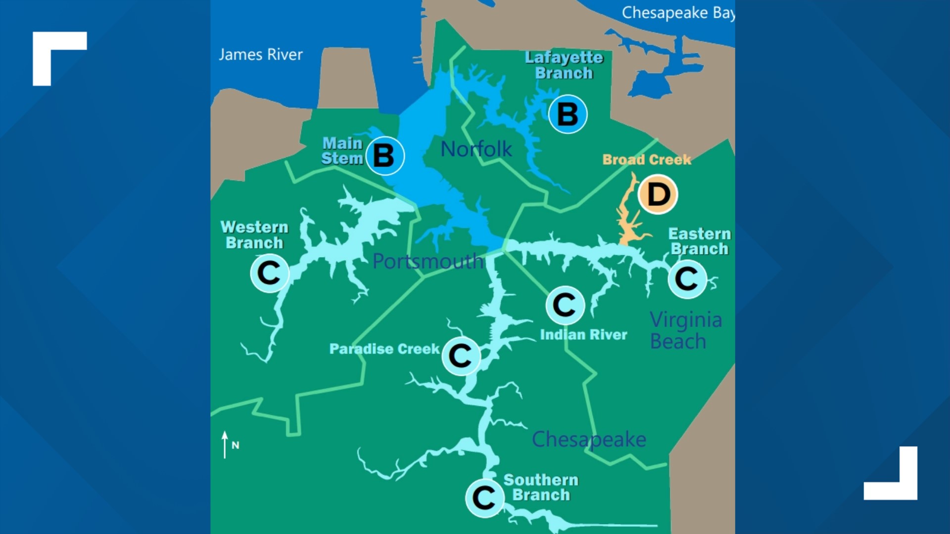 State of the River report card Elizabeth River scores 'C' grade