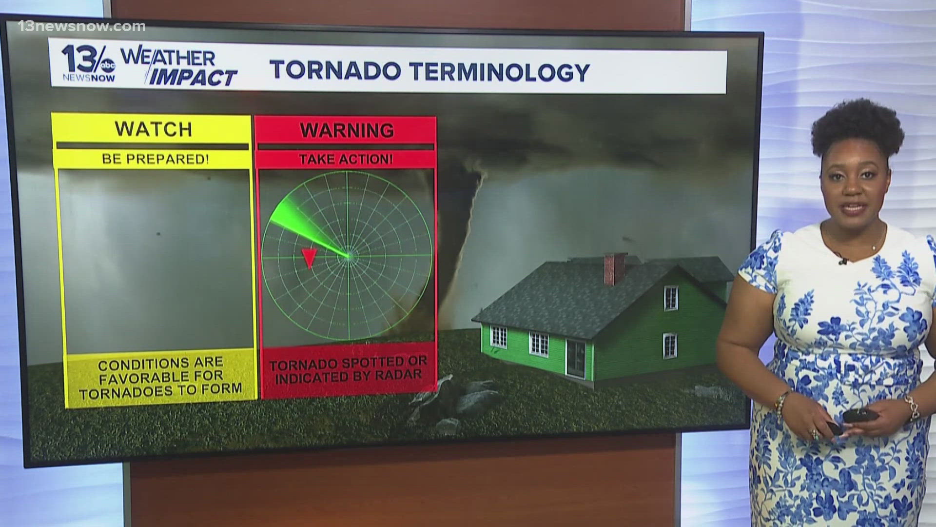 Virginia Severe Weather Preparedness Week begins: Important weather ...