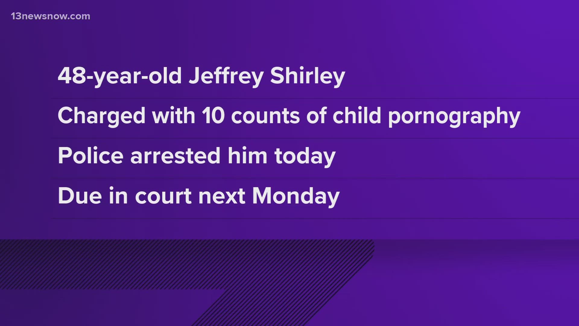 Jeffery Scott Shirley was arrested on 10 child pornography charges as a result of the investigation by Chesapeake police.