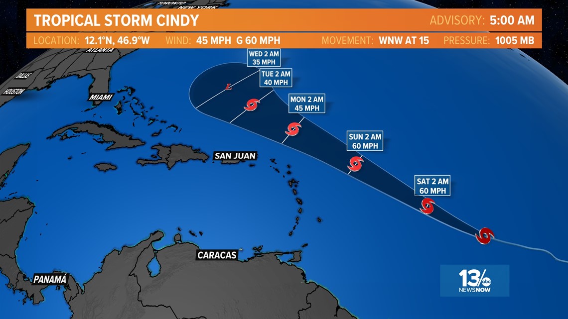 Tropical Depression 4 develops, could TS Cindy