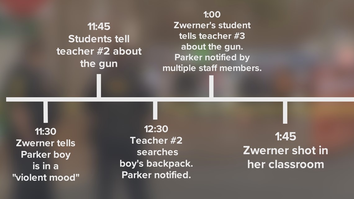 New Documents Shed Light On Richneck Elementary Shooting Timeline ...