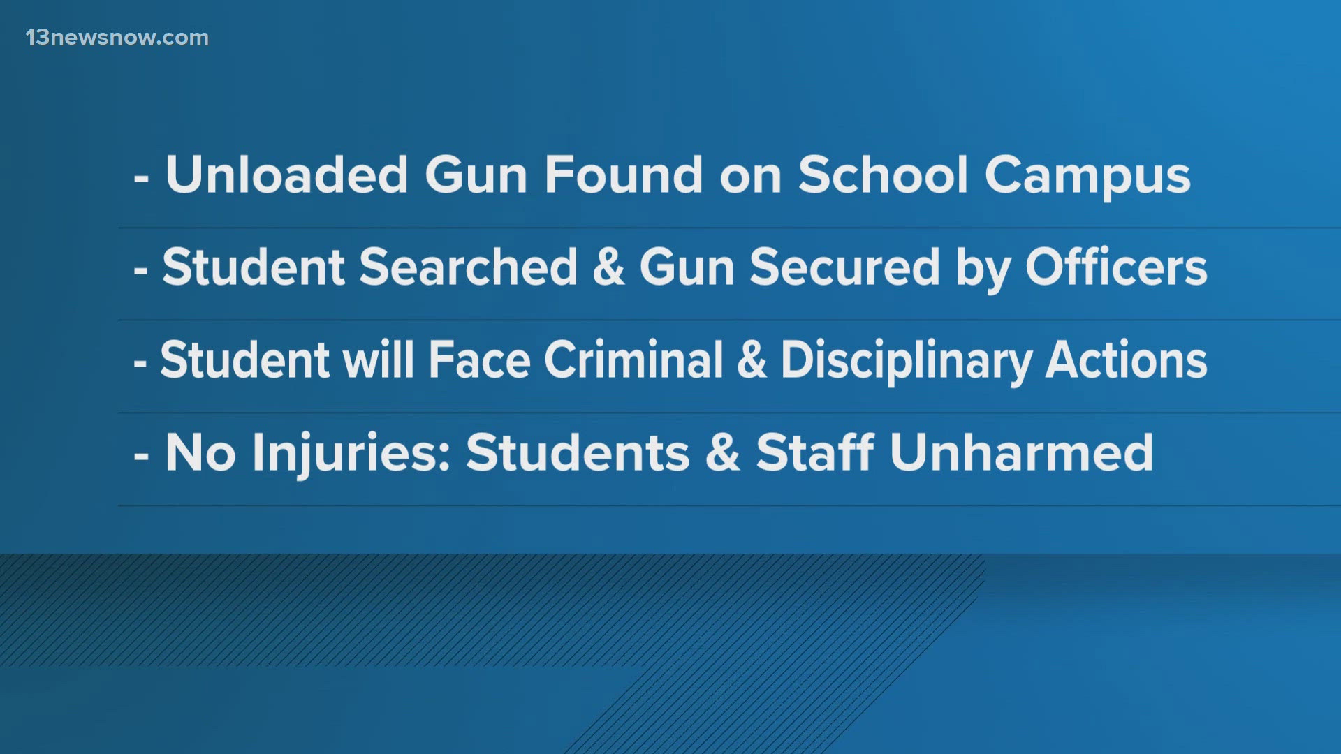 Gun found in student's backpack at Landstown High School | 13newsnow.com