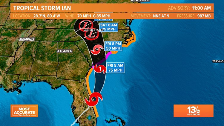 Will Hurricane Ian hit Virginia? Here's what to expect. | 13newsnow.com