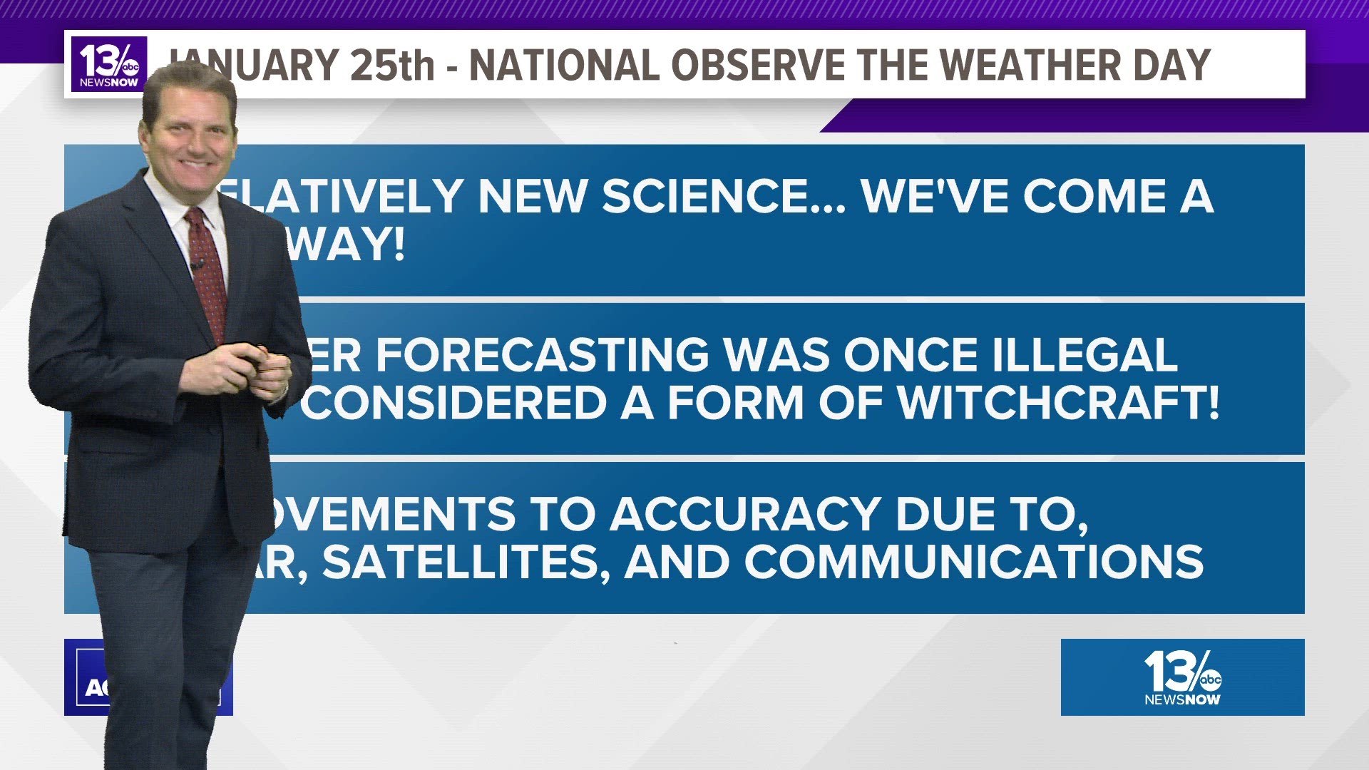 For Observe the Weather Day, 13News Now's Craig Moeller looks back at hundreds of years of weather forecasting and how far we've come.