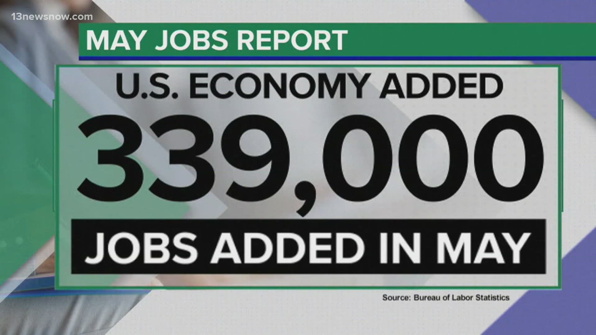 Now to the new jobs report released this morning: the job market was even stronger in May than analysts expected.