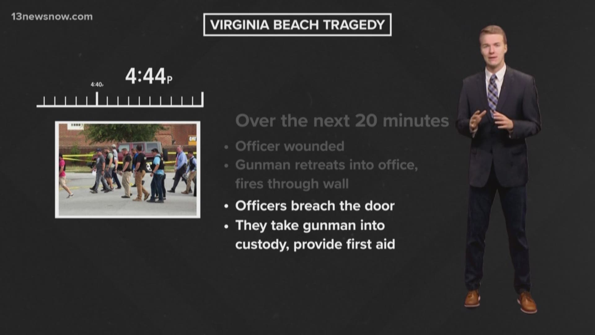 Virginia Beach Police Chief Jim Cervera gave a timeline of events that transpired Friday at the municipal center building.