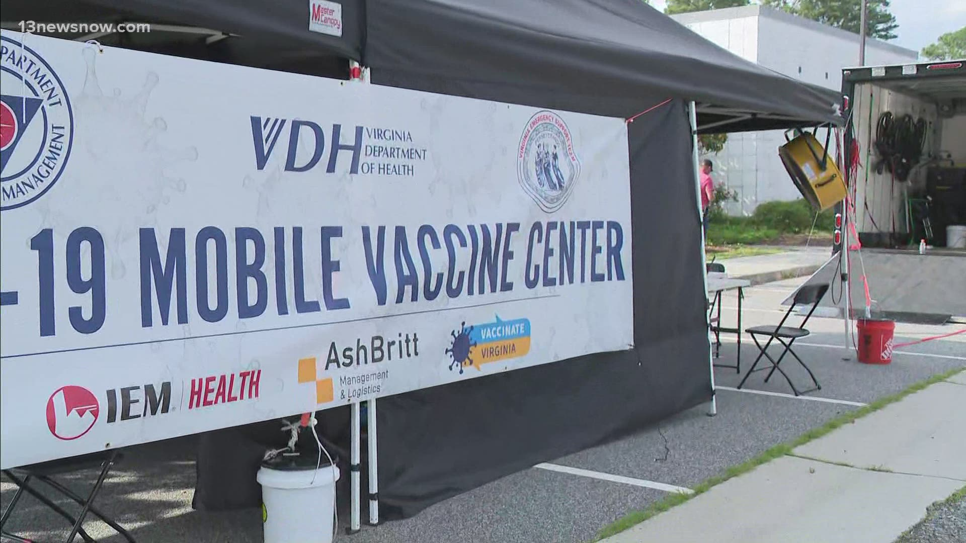 People are making their way to the mobile vaccination clinics across Hampton Roads as the vaccination rate goes down.