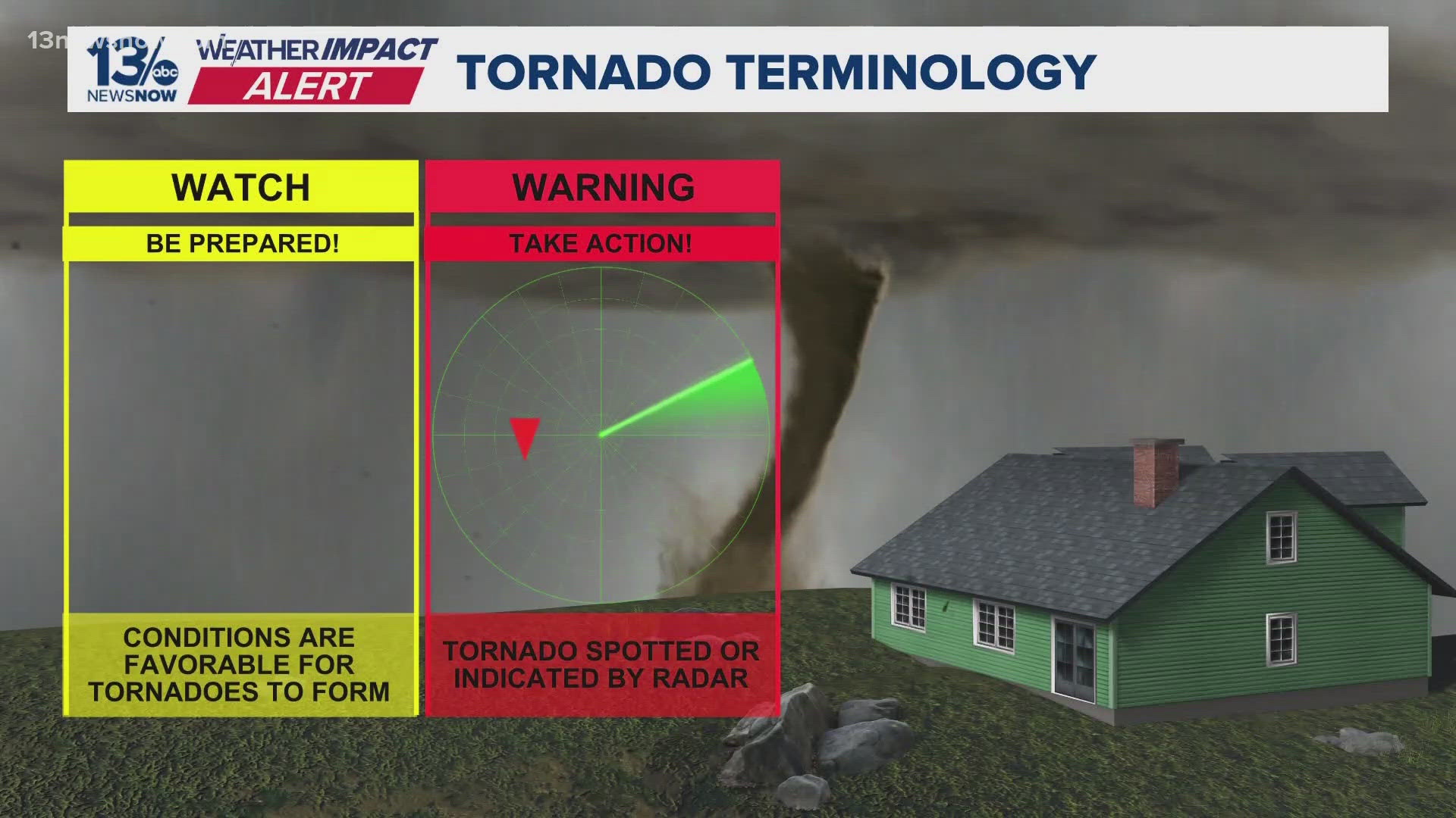 Tornado watch vs tornado warning what s the difference 13newsnow