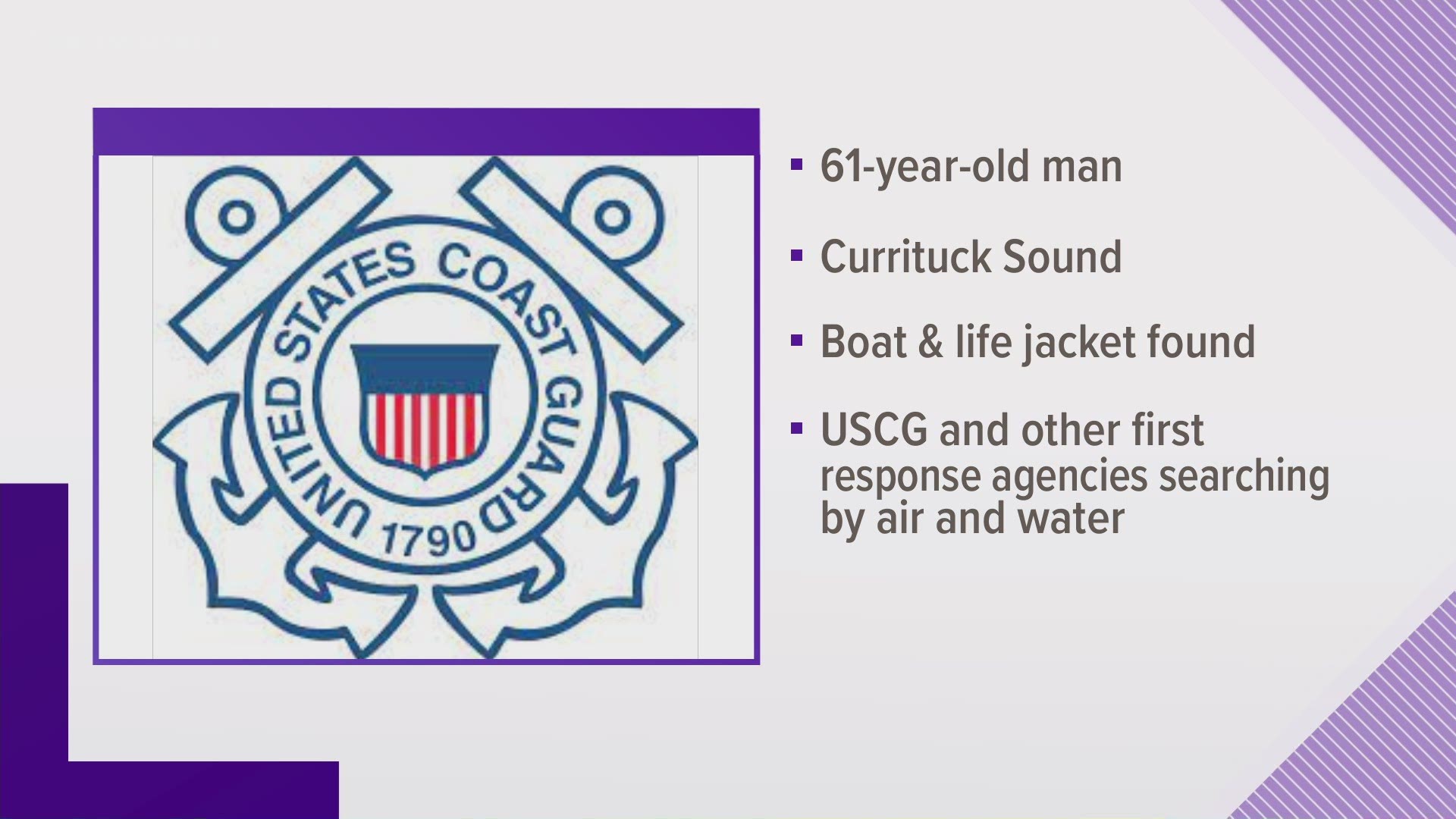 The U.S. Coast Guard said a 61-year-old man left port during windy conditions and hadn't returned.