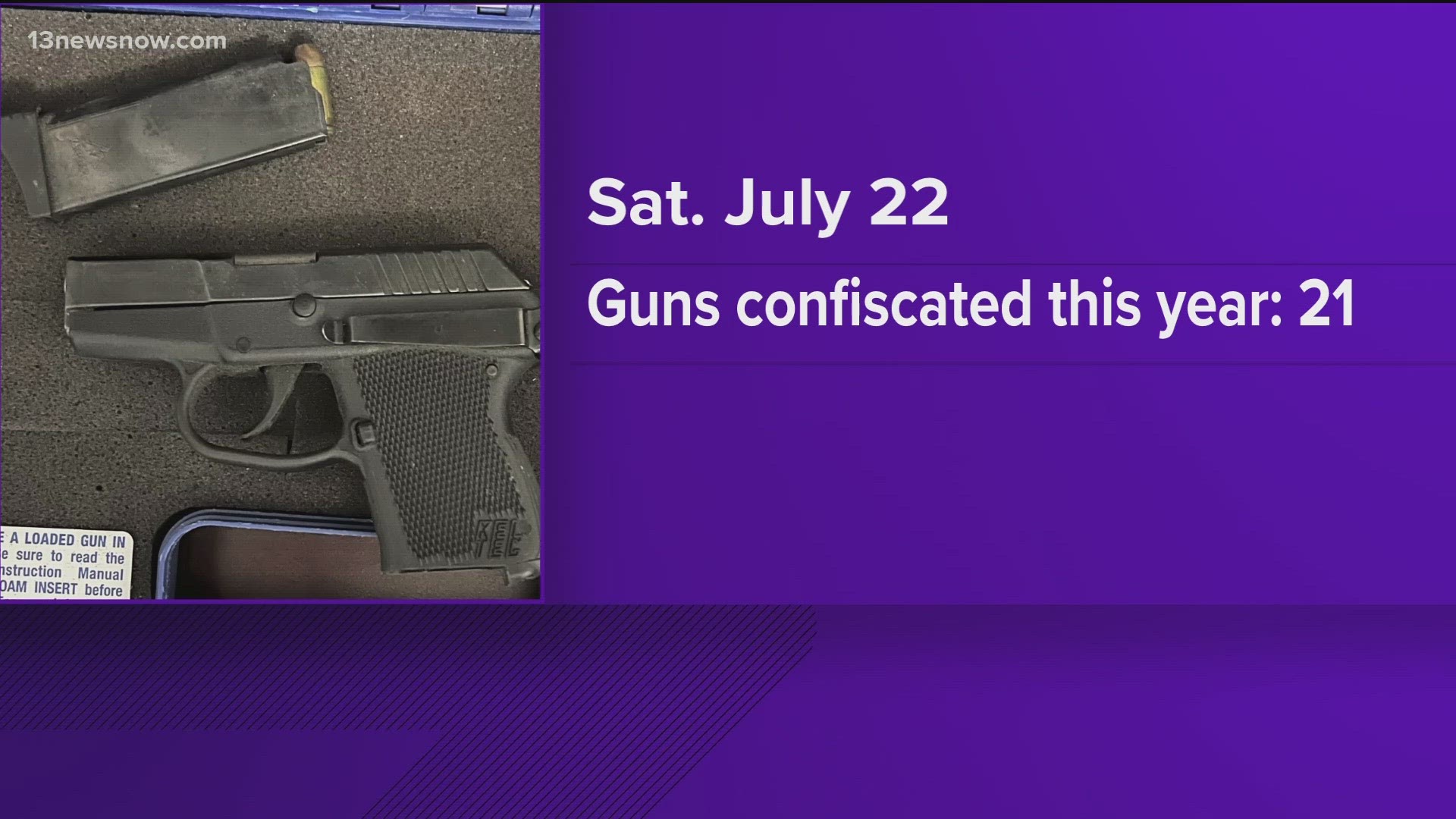 For the second time in a week, TSA agents at Norfolk International Airport caught a passenger trying to bring a loaded gun onto a flight.