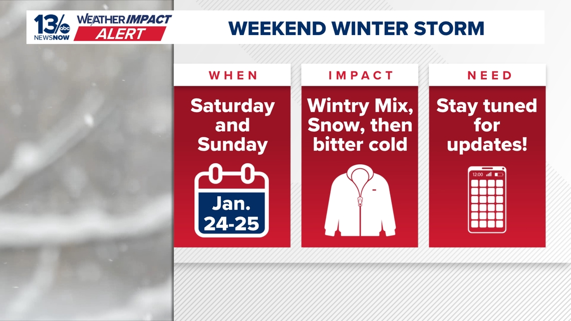 Southeast Virginia under Weather Impact Alert as confidence grows in weekend winter storm
