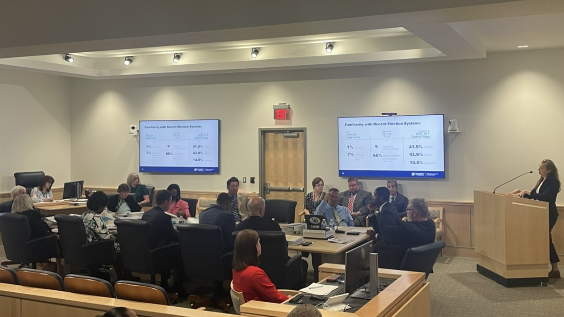 Va. Beach voters 'overwhelmingly' support 10-1 election system - Vimarsana News