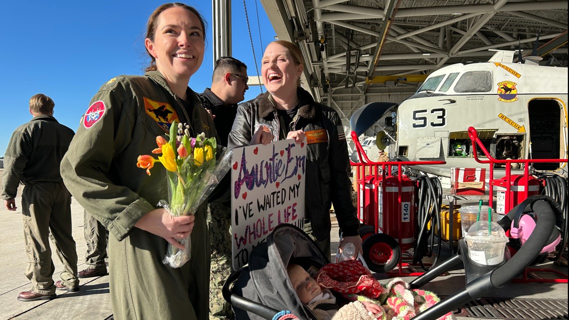 Squadrons deployed with Gerald R. Ford CSG return to Norfolk - Vimarsana News