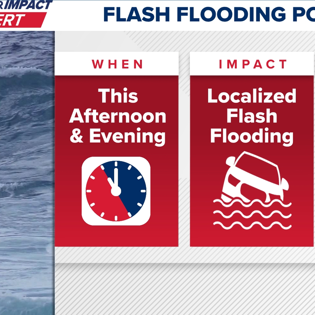 National Weather Service Issues Flash Flood Warnings | 13newsnow.com