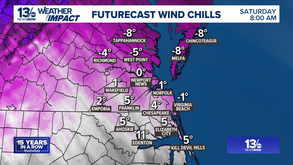 Single-digit, negative wind chills possible across the region Saturday
