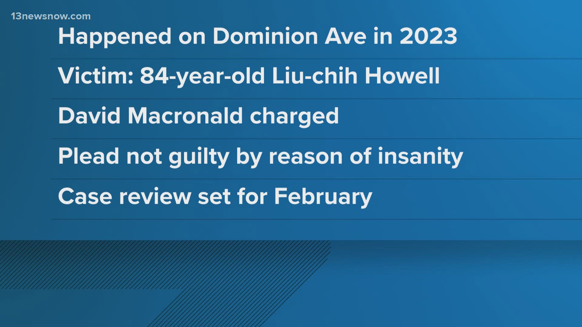 David MacRonald pleaded not guilty as part of a plea deal on Monday to a murder charge over a year after Norfolk police arrested him for the death of his grandma.