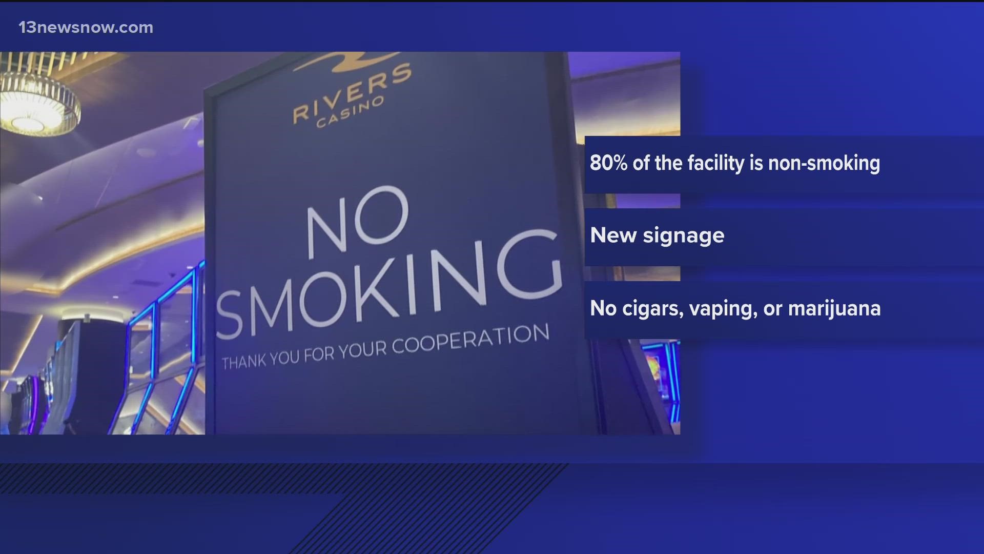 Many guests have complained about the strong smell inside the building. So, the casino says the facility now is 80% non-smoking, including half of the gaming floor.