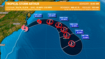 FORECAST: Tropical Storm Arthur bringing wind and rain to North ...