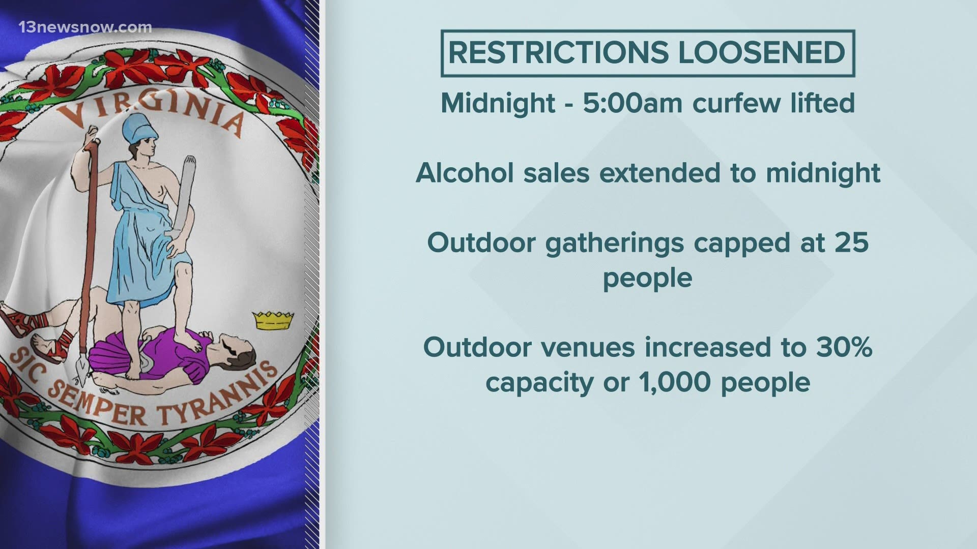 The midnight to 5 a.m. curfew will be lifted in the state Alcohol sales will be extended to midnight.