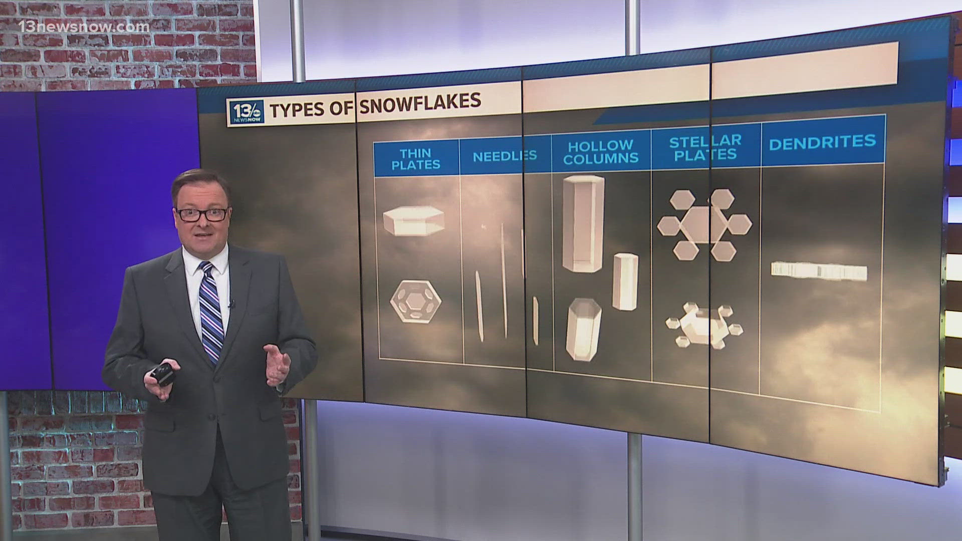 The shape of a snowflake is largely determined by the temperature and saturation in the part of the atmosphere where snow forms.