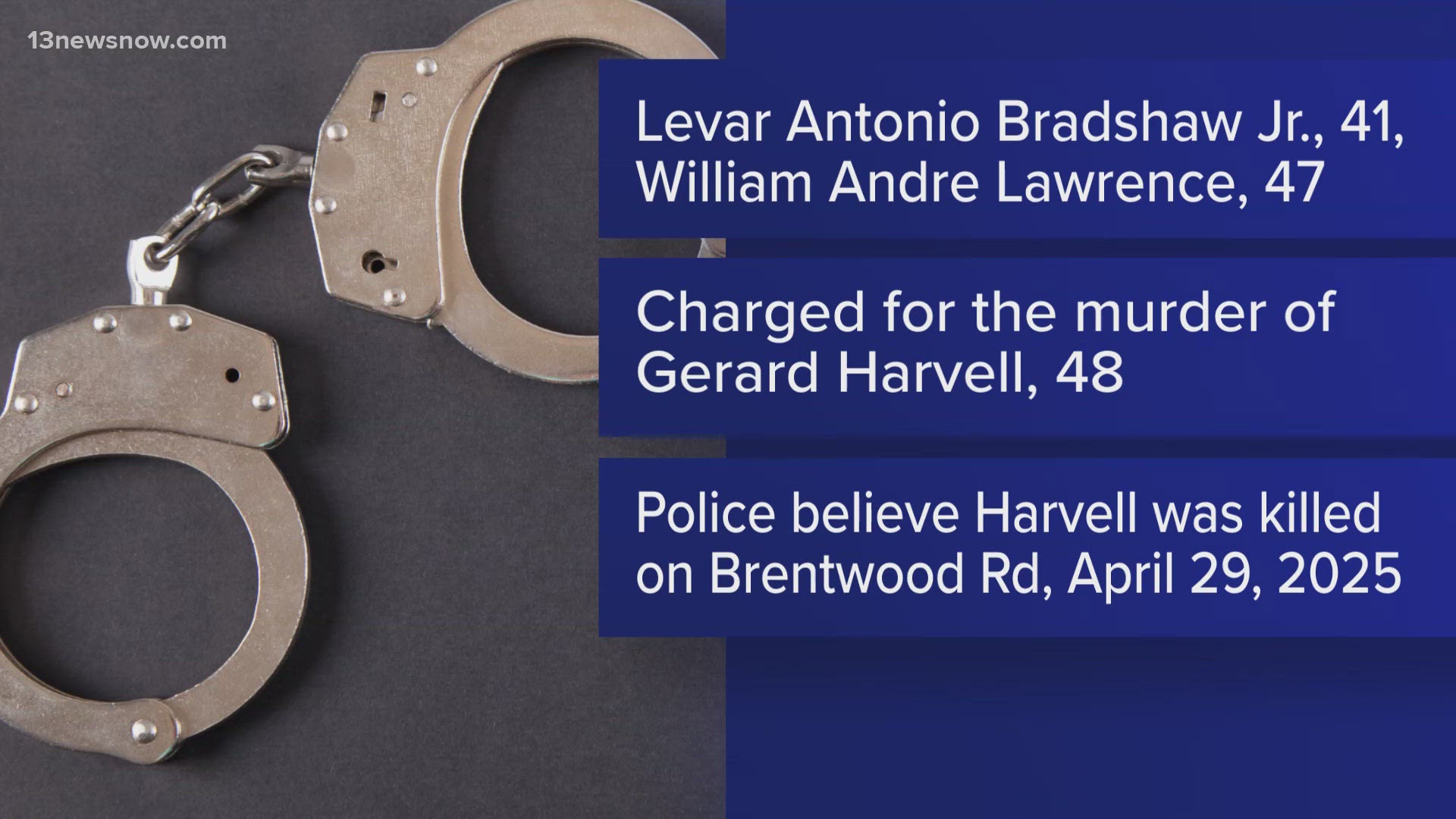 2 men charged with Suffolk death of missing man from Richmond area ...