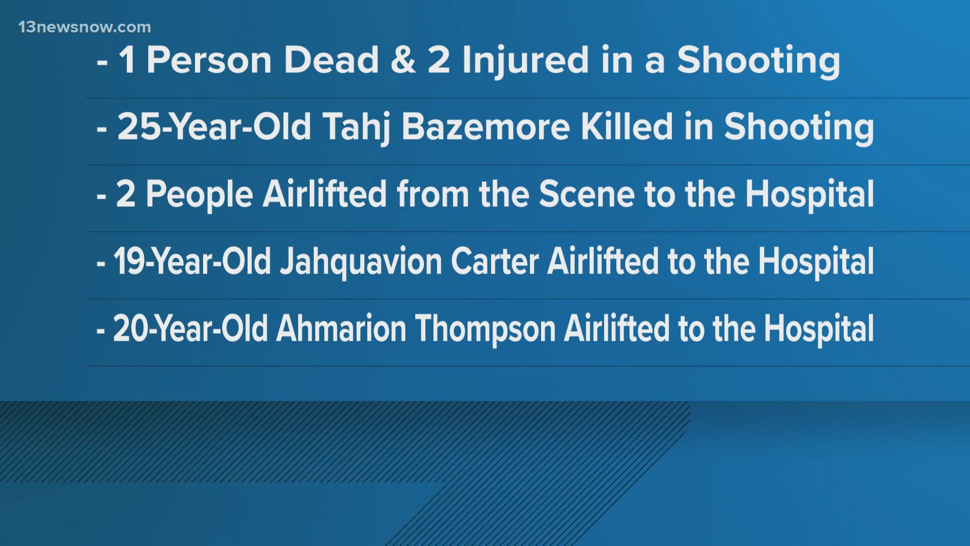 Police identify victims in Bertie County shooting that left 1 dead, 2 ...