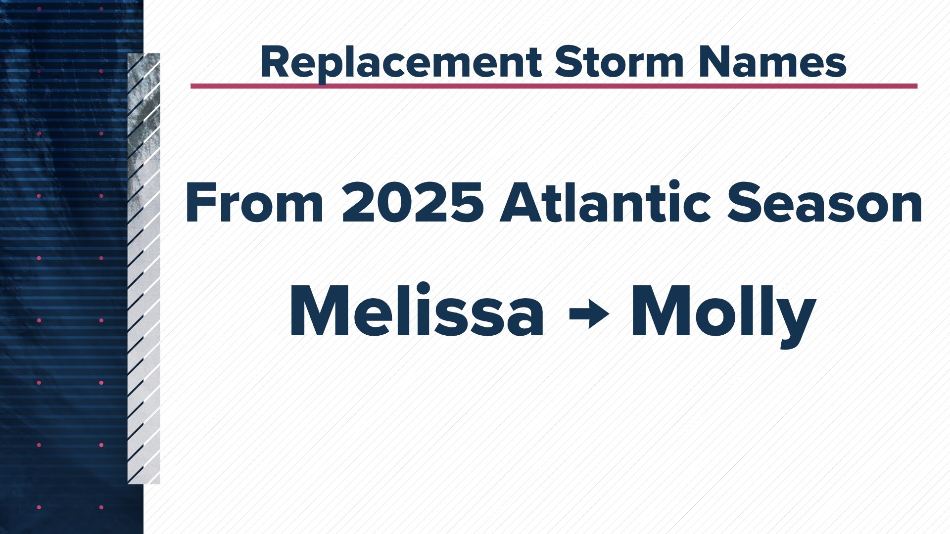 WMO retires 'Melissa' from Atlantic hurricane names list | 13newsnow.com