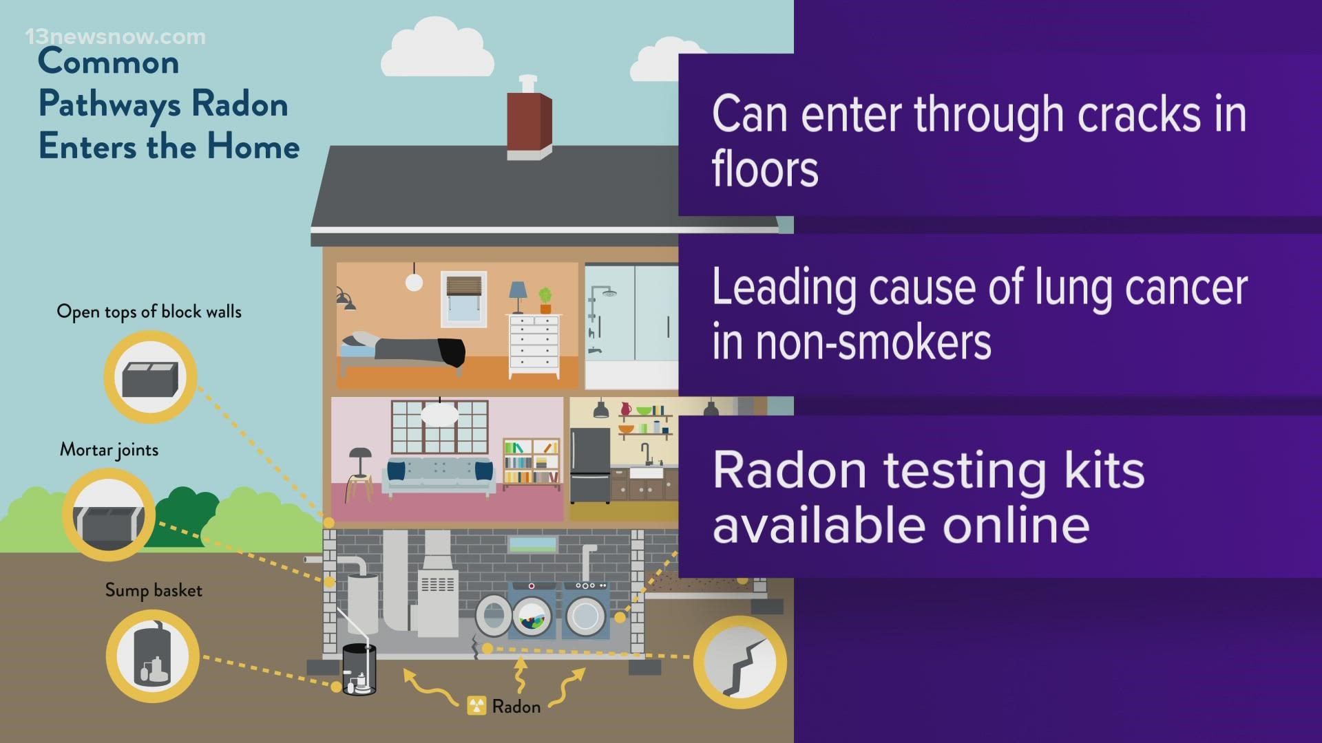 Study: 25% of homes have high radon levels