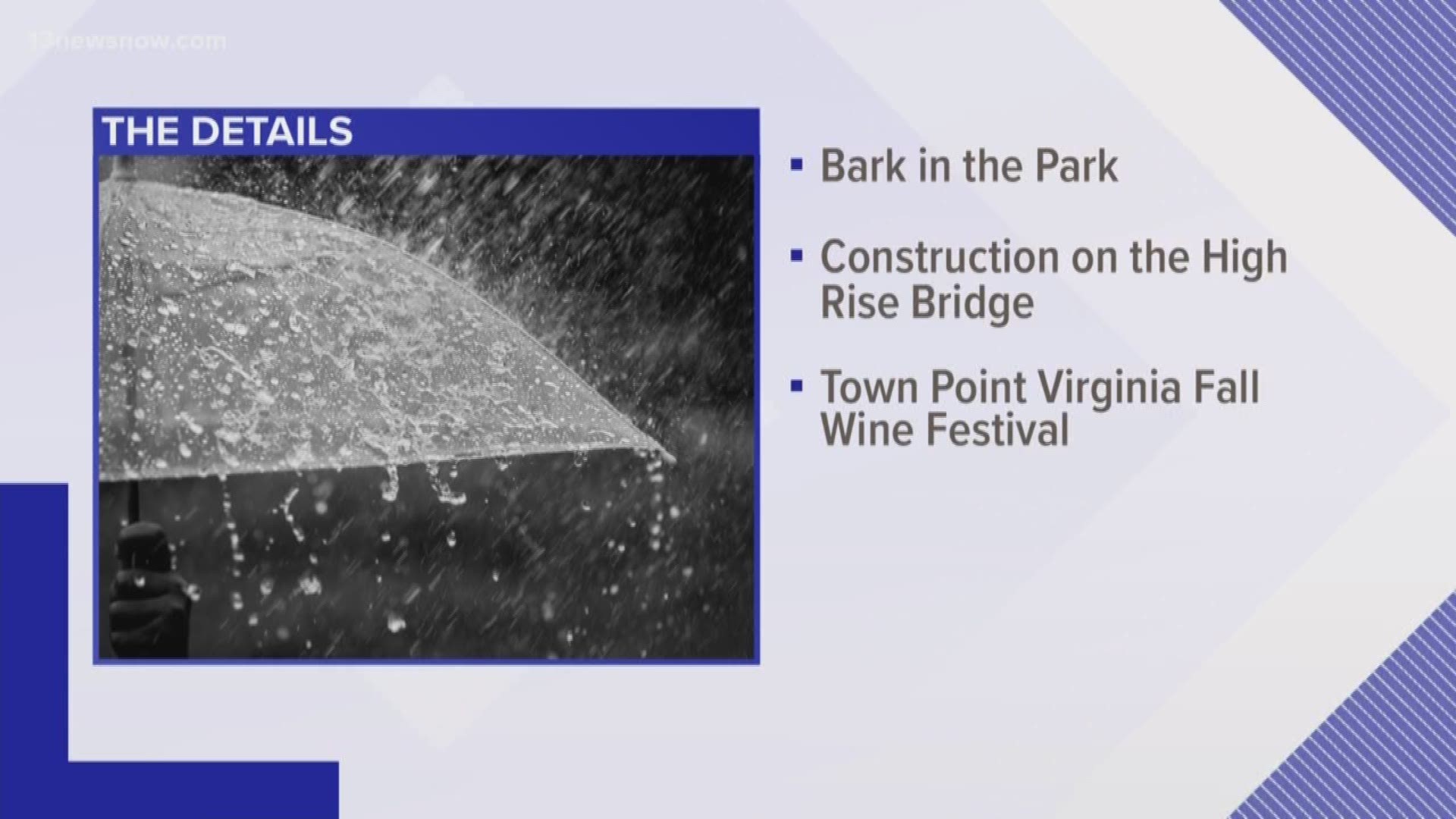 Bark in the Park and Town Point Virginia Fall Wine Festival are some of the events canceled to due to the weather on Sunday.