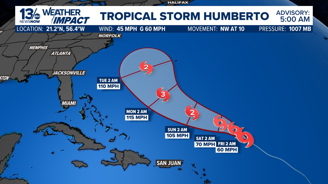 Tropical Storm Humberto forms in the Atlantic | 13newsnow.com