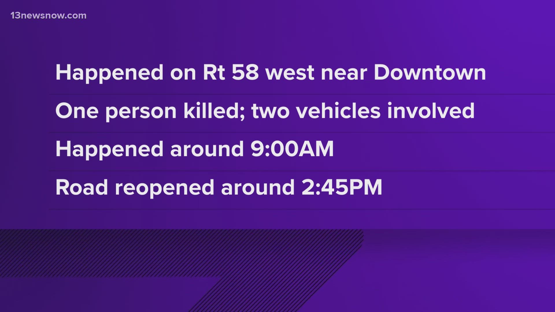 The crash happened in the westbound lanes of Highway 58 near the Downtown exit.