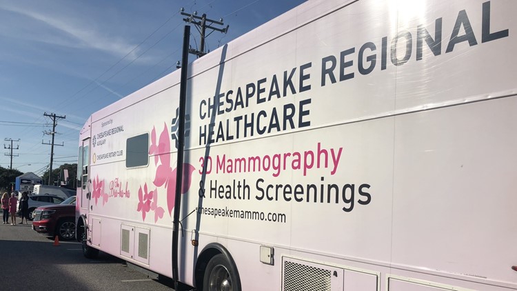 Breast Cancer Awareness Month: Coastal Edge's 'Surf for the Cure' program offers free mammograms