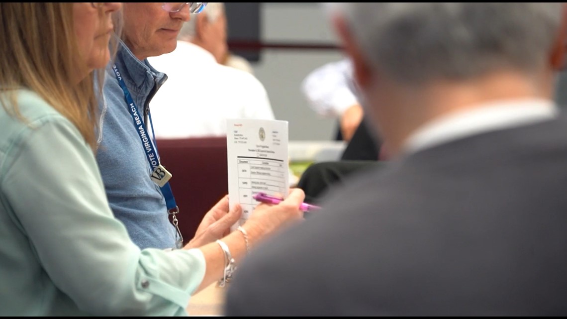 Provisional Ballots: How To Find Out If Your Vote Counted | 13newsnow.com