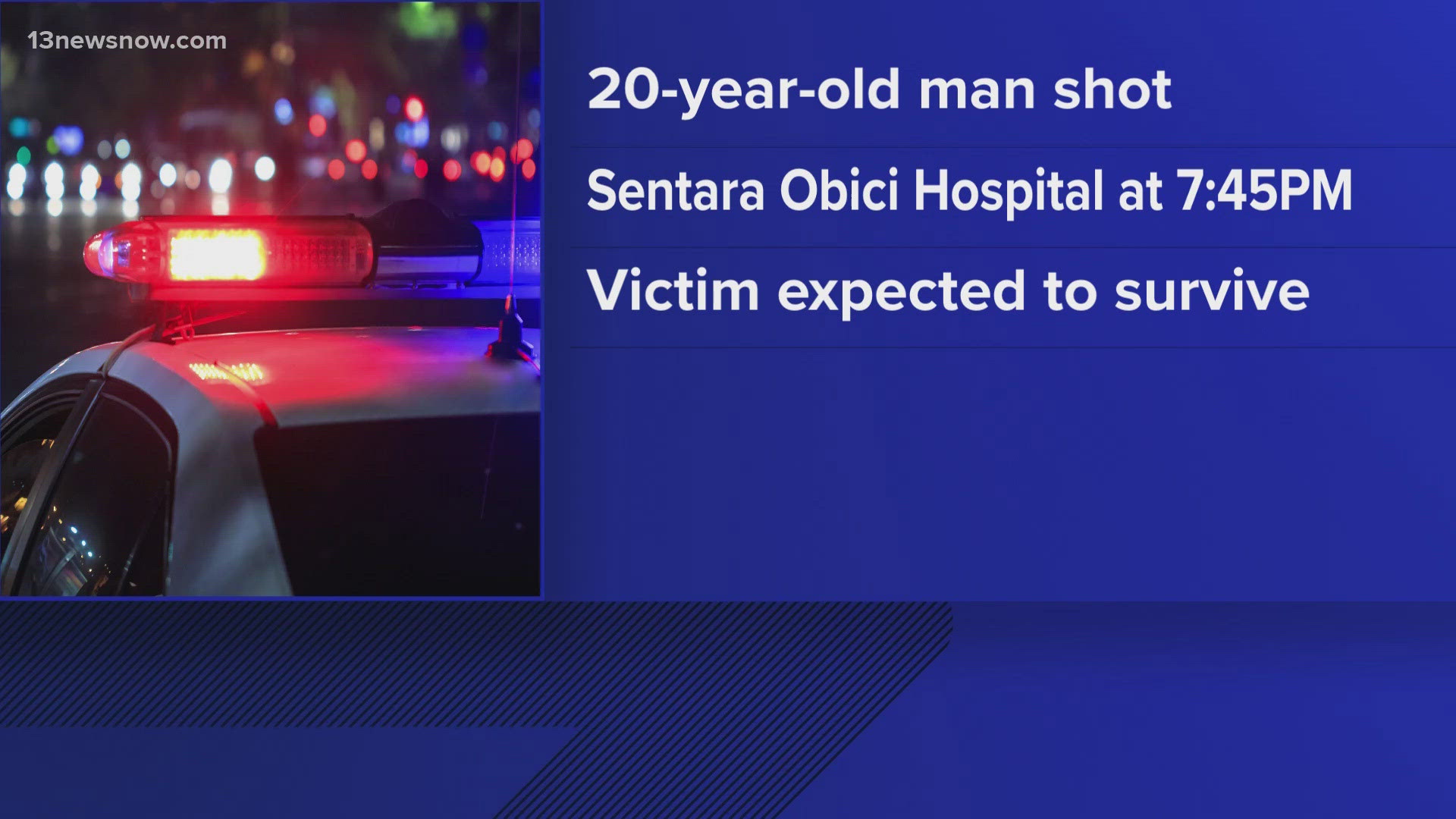 Suffolk police are investigating a shooting after a gunshot victim showed up at a hospital.