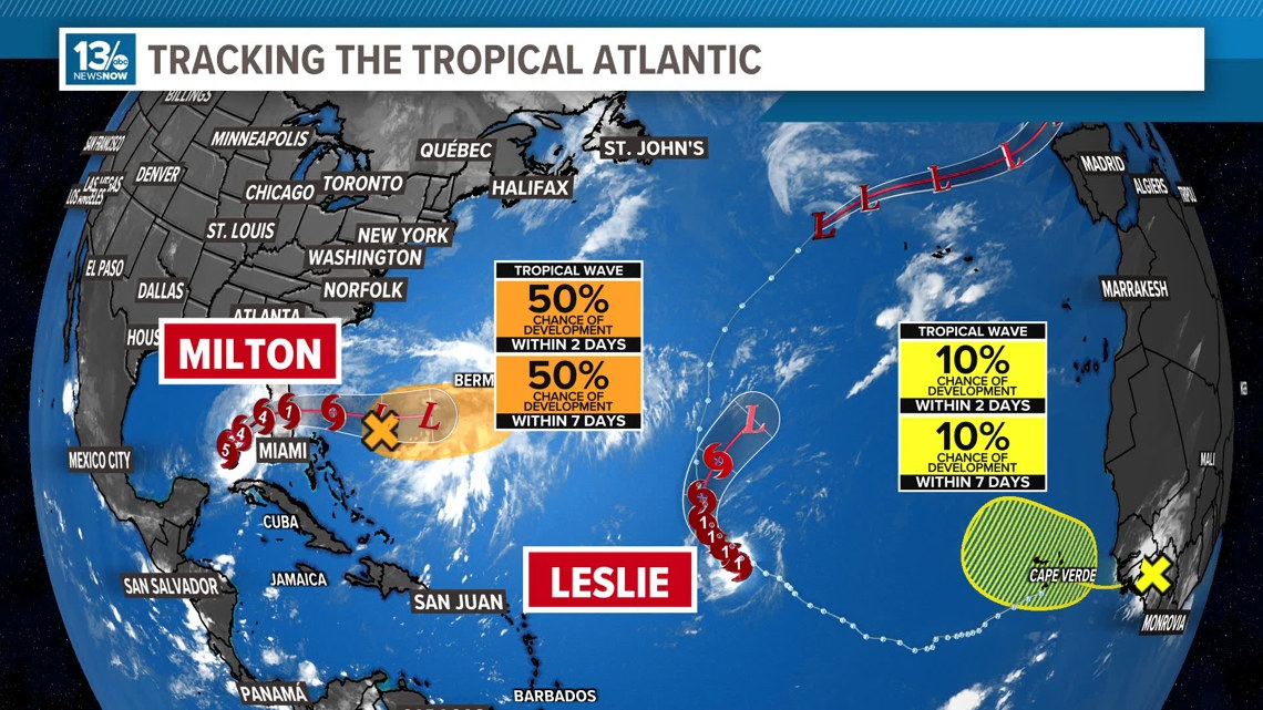 Hurricane Milton maintains Category 5 status | 13newsnow.com