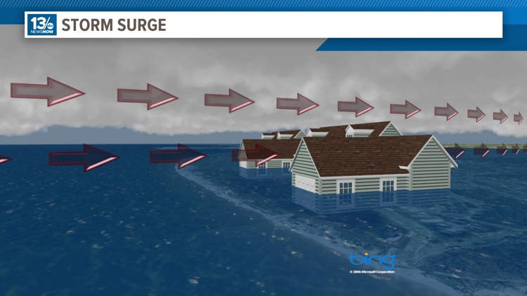 Explaining the 'dirty' side of a hurricane | 13newsnow.com