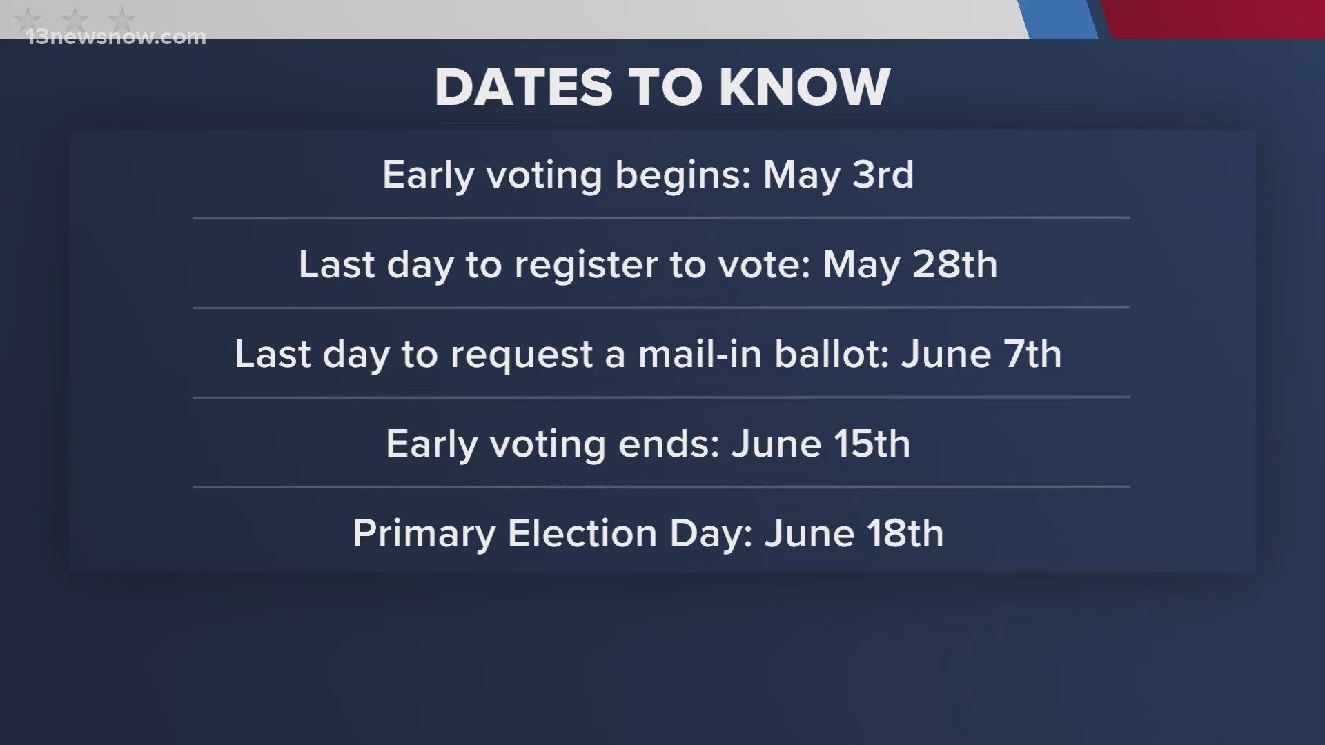 Tomorrow is the first day of early voting in Virginia for the June primary elections.