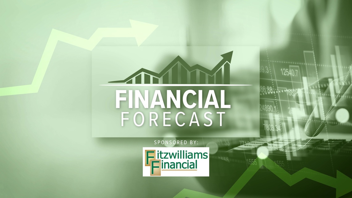 Financial Forecast: 2026's economic performance so far | 13newsnow.com