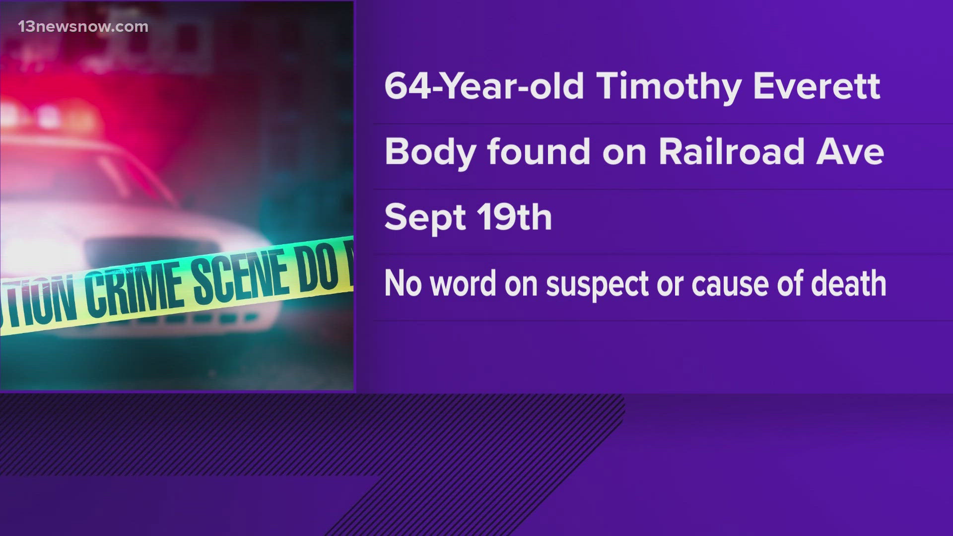 64-year-old Timothy Everett's death is being investigated as a homicide in Suffolk a month after he was discovered on Railroad Avenue.