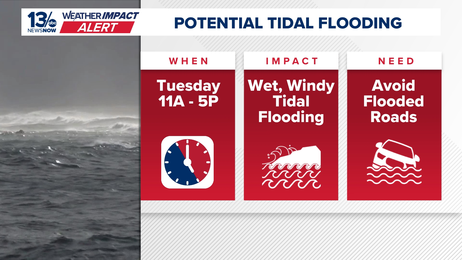 Parts of Hampton Roads and OBX are under a Coastal Flood Warning ...