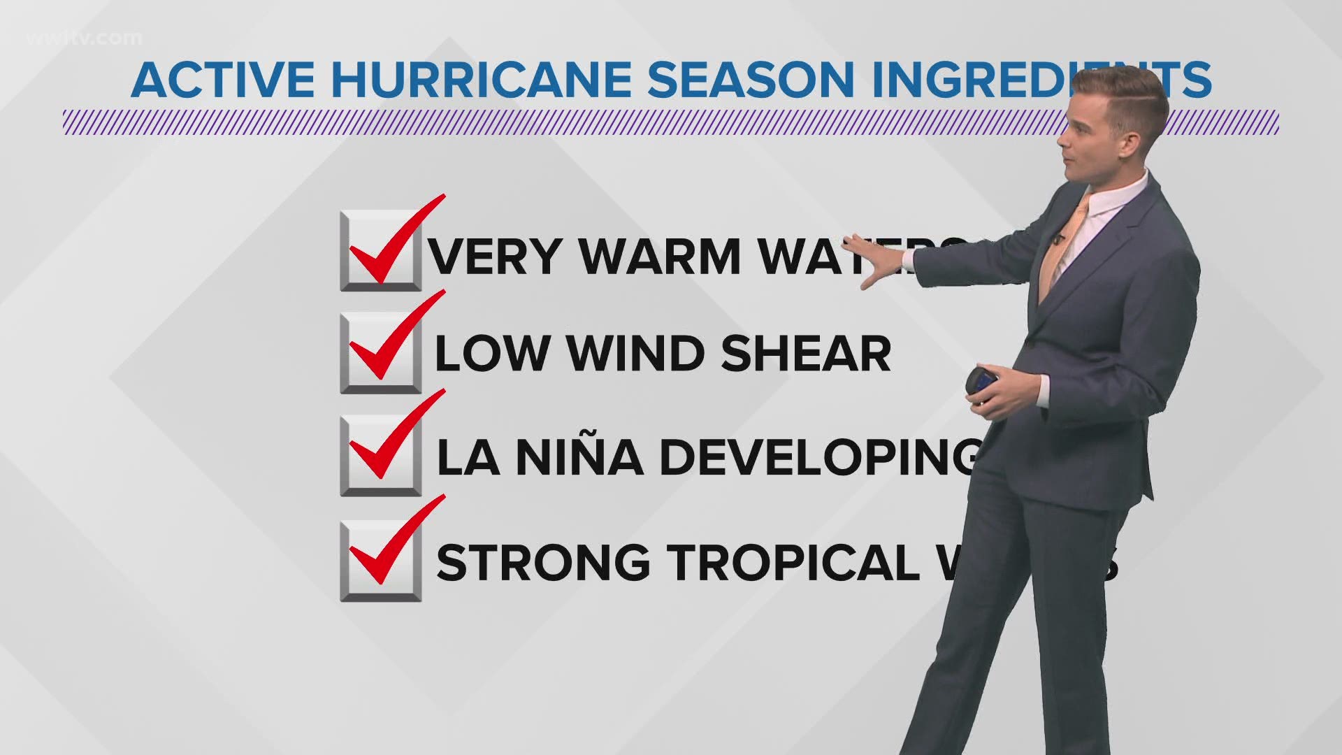 The tropics look to remain quiet over the next week, but could wake back up by the middle and end of August.